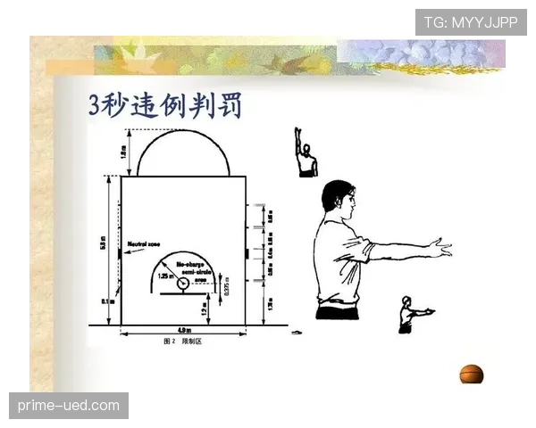 深度解析篮球规则中发球违例判定的具体标准与适用情形