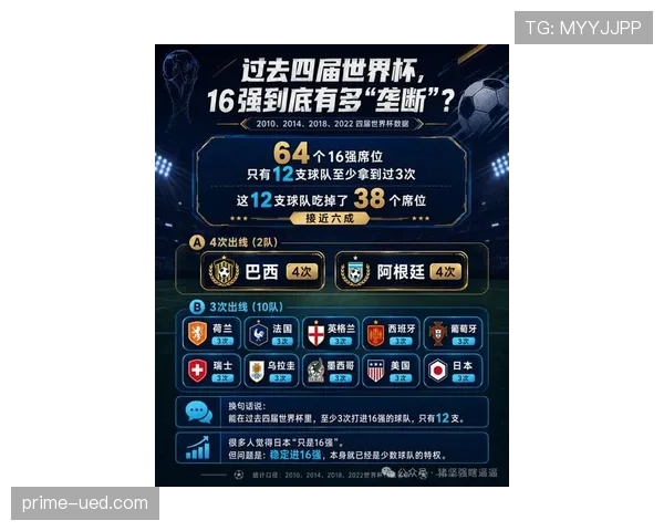 日本队2026世界杯能否突破16强魔咒创造亚洲足球新历史